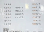 胖东来金饰惊爆优惠：每克便宜200元，抢购热潮即将来袭！